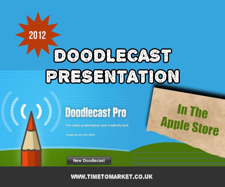Doodlecast-presentation-featured Doodlecast presentation