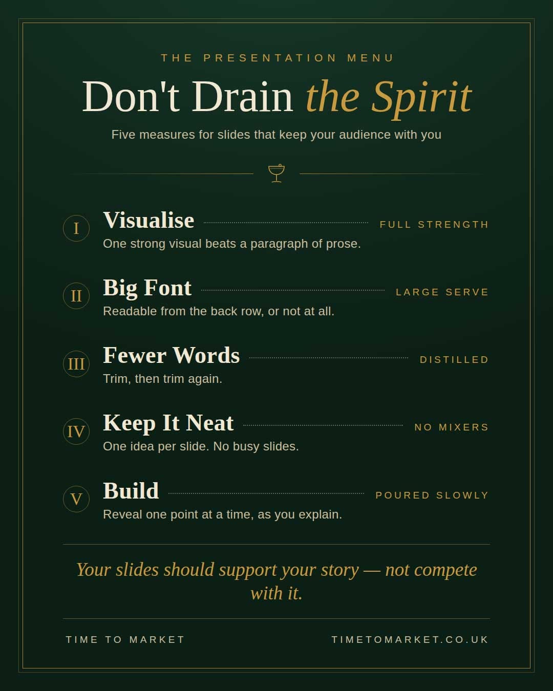 dont-drain-the-spirit-infog Don't drain the spirit of your PowerPoint presentation